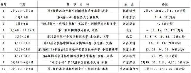 本赛季目前为止，21岁的皮罗拉为萨勒尼塔纳出场14次，其中13次首发，萨勒尼塔纳对皮罗拉的要价为800万欧元至1000万欧元。